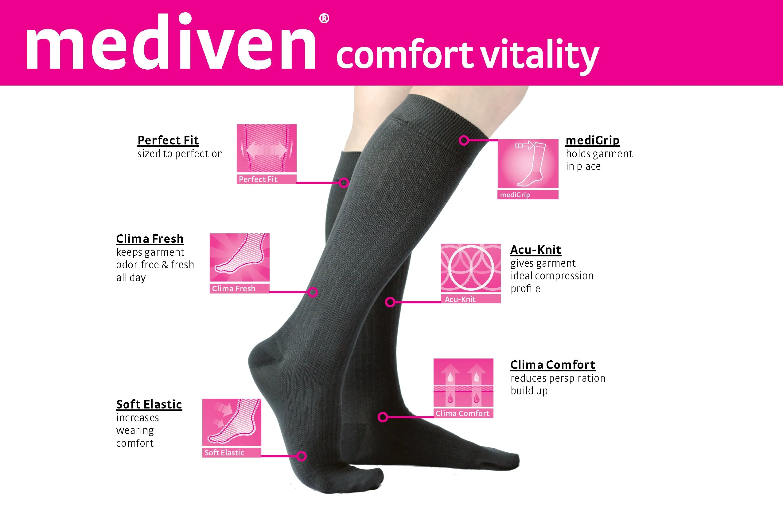 mediven comfort vitality 30-40 mmHg Calf High Closed Toe Compression Stockings