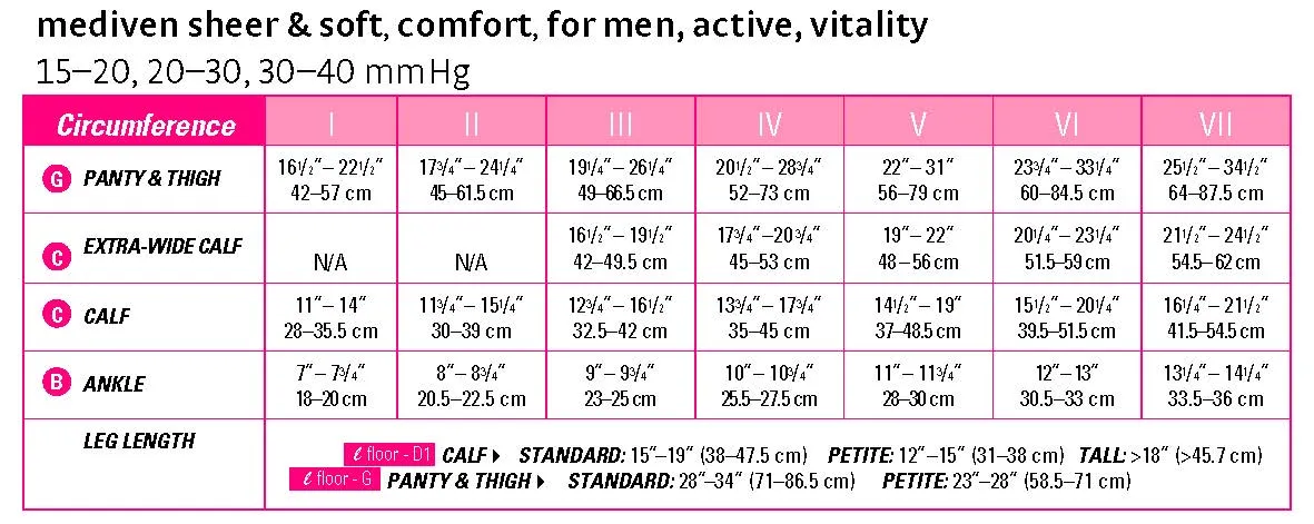 mediven comfort vitality 30-40 mmHg Calf High Closed Toe Compression Stockings